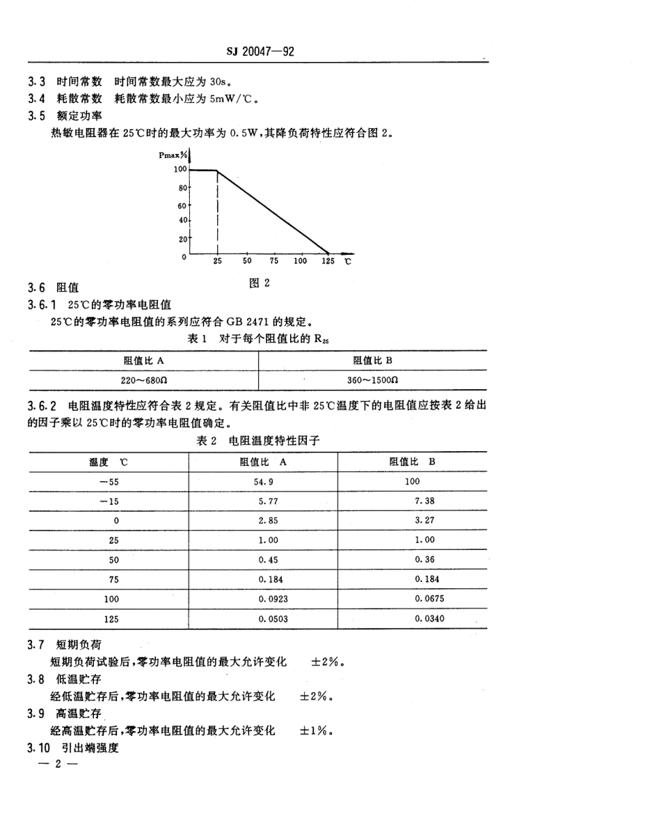【电子行业军用标准】SJ 20047-1992 MF11型负温度系数热敏电阻器详细规范.pdf_第3页