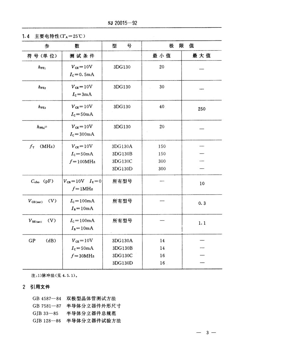 【电子行业军用标准】SJ 20015-1992 半导体分立器件GP、GT和GCT级3DG130型NPN硅高频小功率晶体管详细规范.pdf_第3页