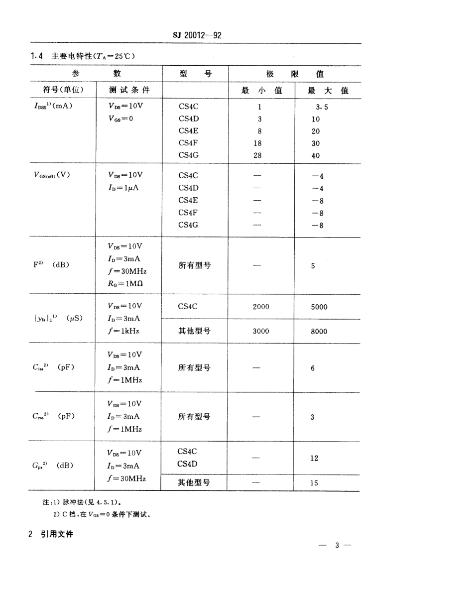 【电子行业军用标准】SJ 20012-1992 半导体分立器件GP、GT和GCT级CS4型硅N沟道耗尽型场效应晶体管详细规范.pdf_第3页