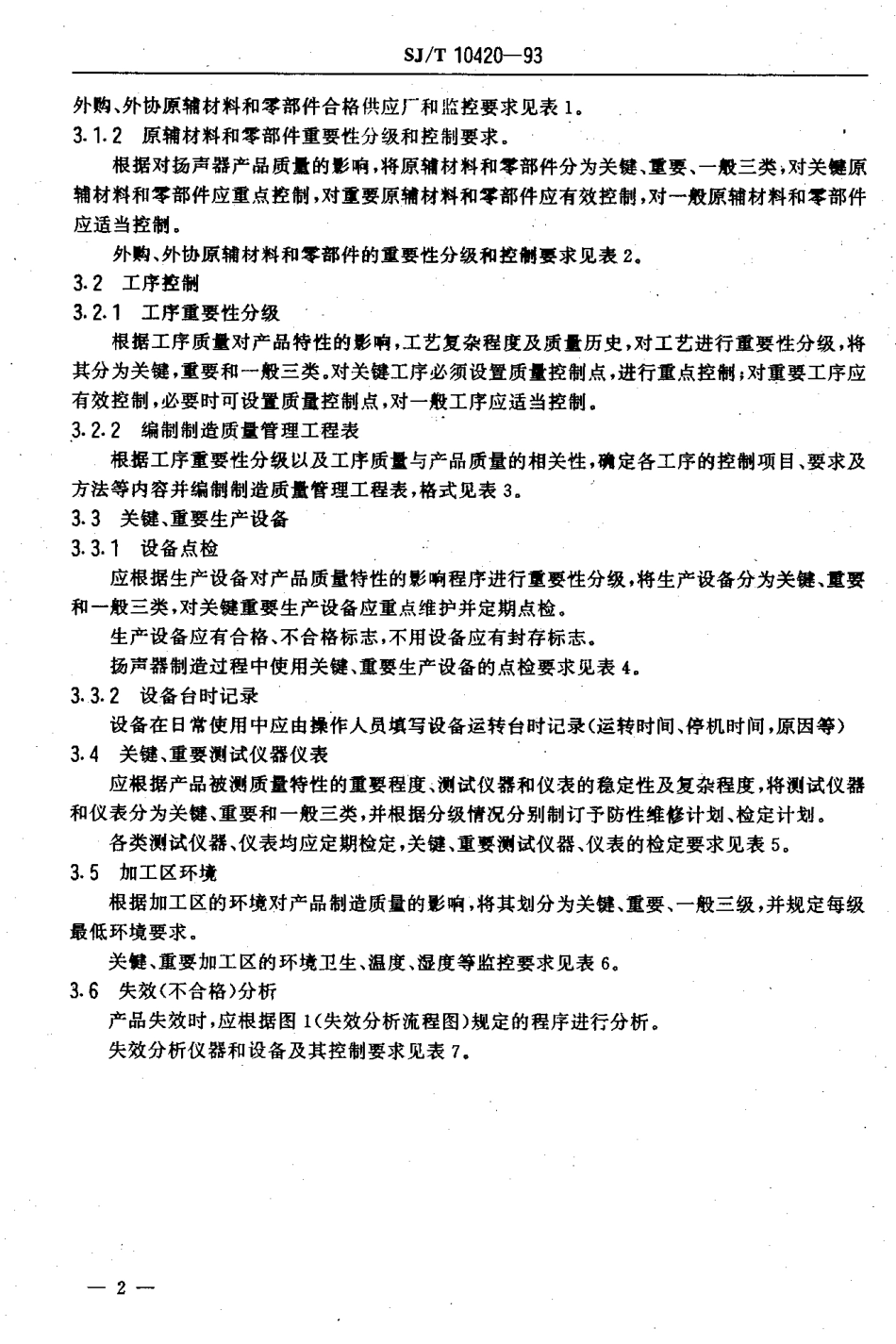 【电子行业军用标准】SJT 10420-1993 电动式纸盆扬声器制造质量控制要点.pdf_第3页