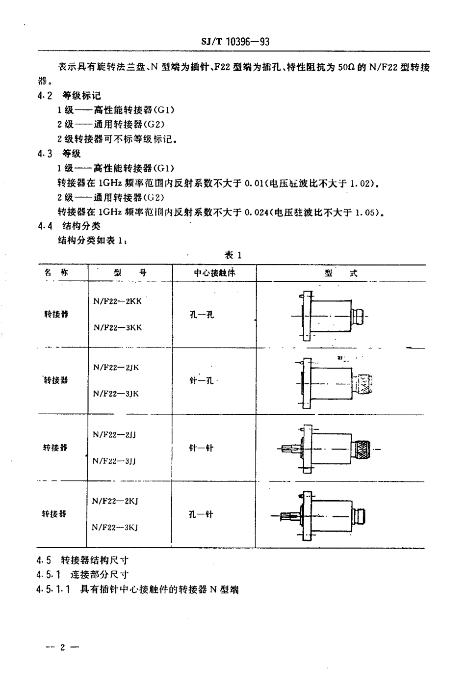 【电子行业军用标准】SJT 10396-1993 N／F22型射频同轴连接器转接器.pdf_第3页