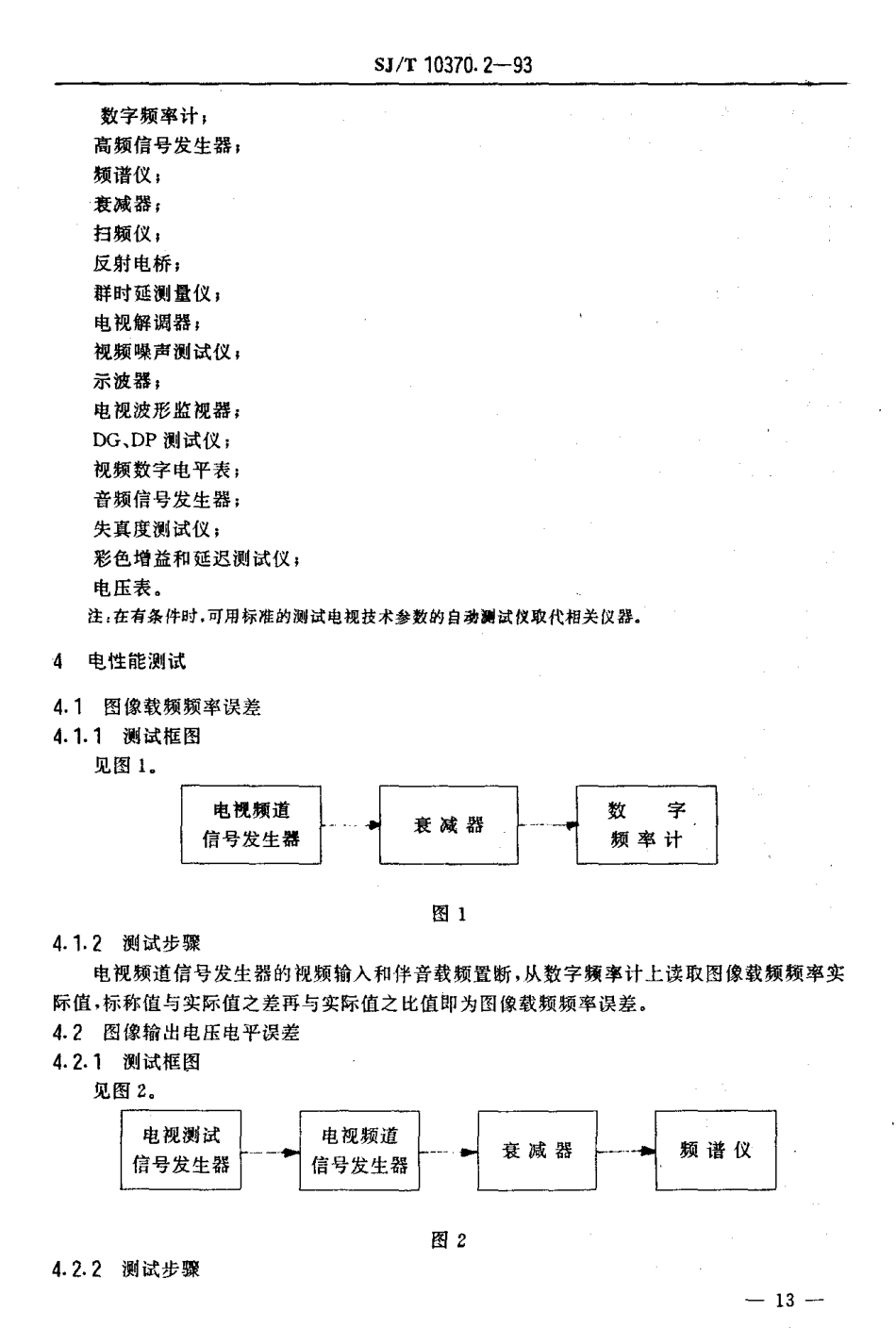 SJT 10370.2-1993 电视频道信号发生器测试方法.pdf_第3页