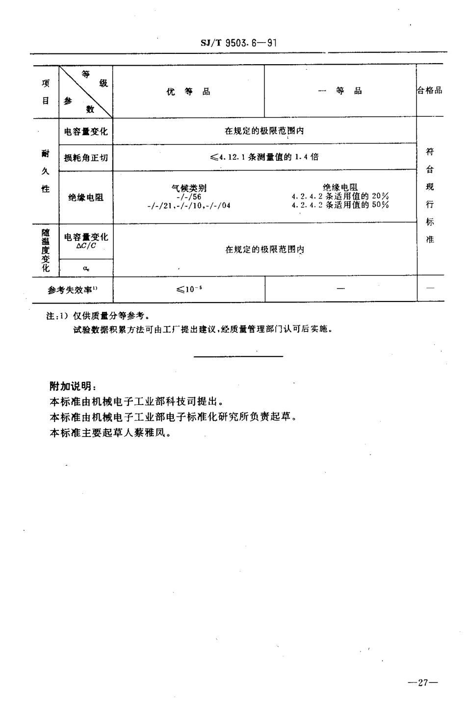 【电子行业军用标准】SJT 9503.6-1991 金属箔式聚苯乙烯膜介质直流固定电容器质量分等标准.pdf_第3页