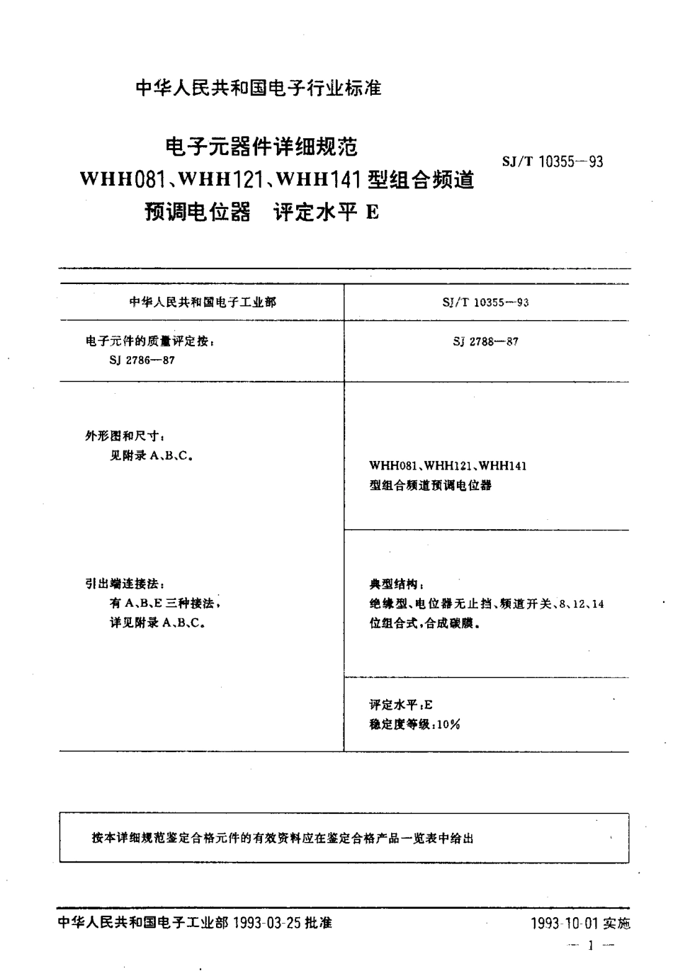 SJT 10355-1993 电子器件详细规范WHH081(121 141)型组合频道预调电位器 评定水平E.pdf_第2页