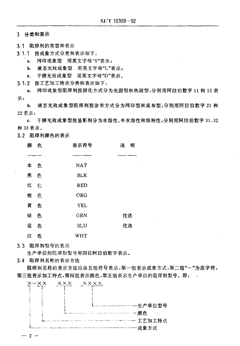 SJT 10309-1992 印制板用阻焊剂.pdf_第3页