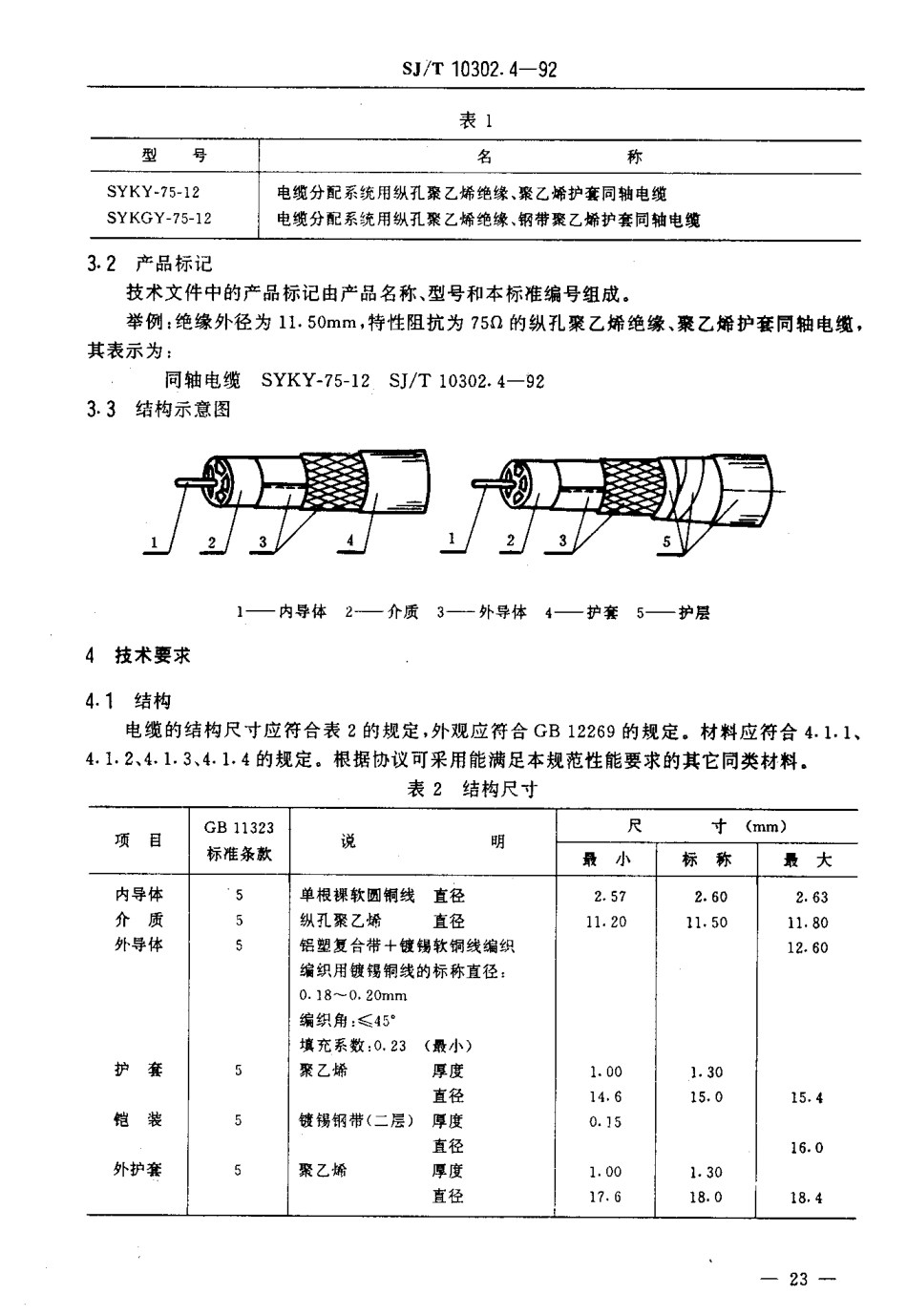 SJT 10302.4-1992 SYKY-75-12,SYKGX-75-12型 电缆分配系统用纵孔聚乙烯绝缘同轴电缆.pdf_第3页