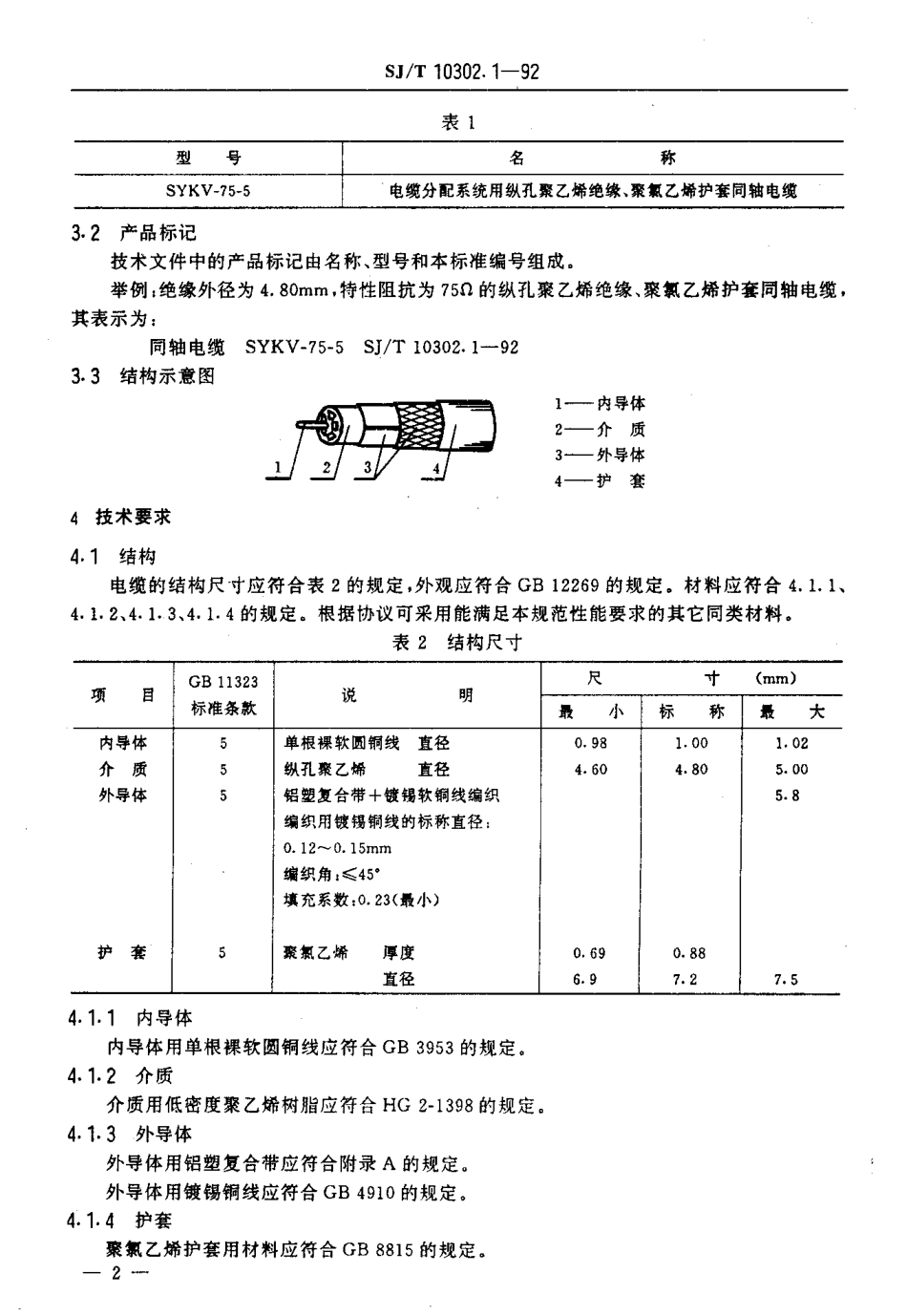 SJT 10302.1-1992 SYKV-75-5型电缆分配系统用纵孔聚乙烯绝缘同轴电缆.pdf_第3页