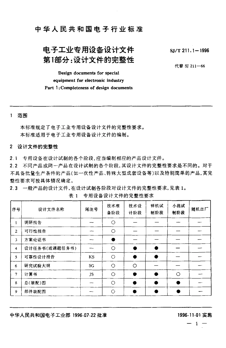 【电子行业军用标准】SJT 211.1-1996 电子工业专用设备设计文件 第1部分 设计文件的完整性.pdf_第3页