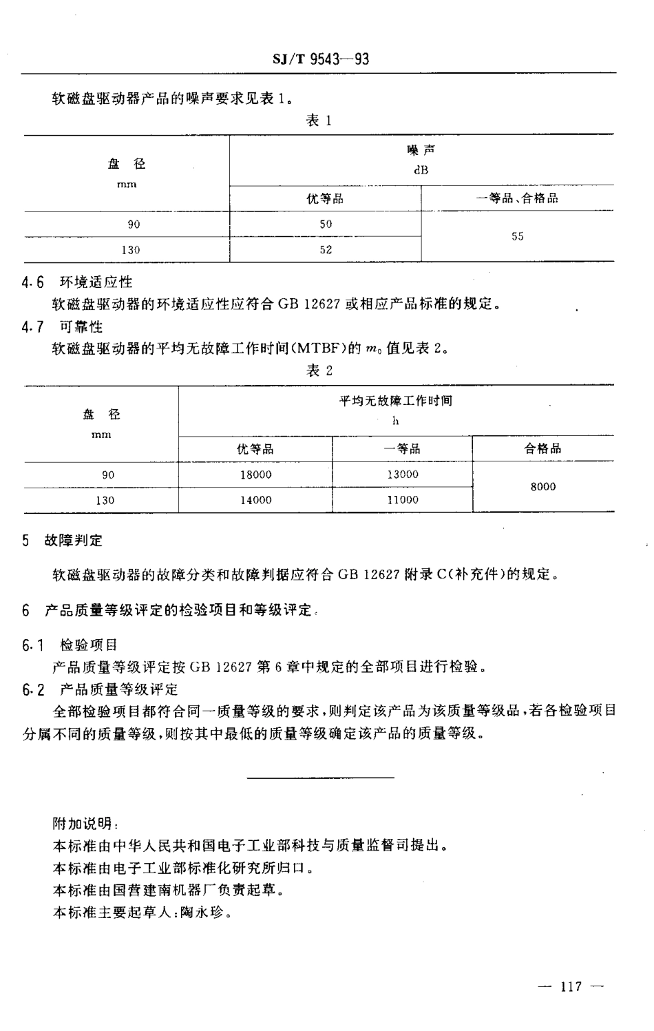 【电子行业军用标准】SJT 9543-1993 软磁盘驱动器质量分等标准.pdf_第2页