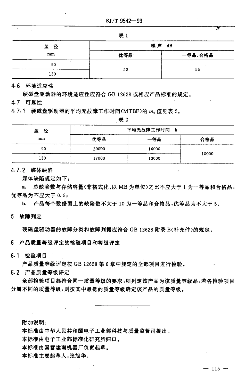 【电子行业军用标准】SJT 9542-1993 硬磁盘驱动器质量分等标准.pdf_第2页