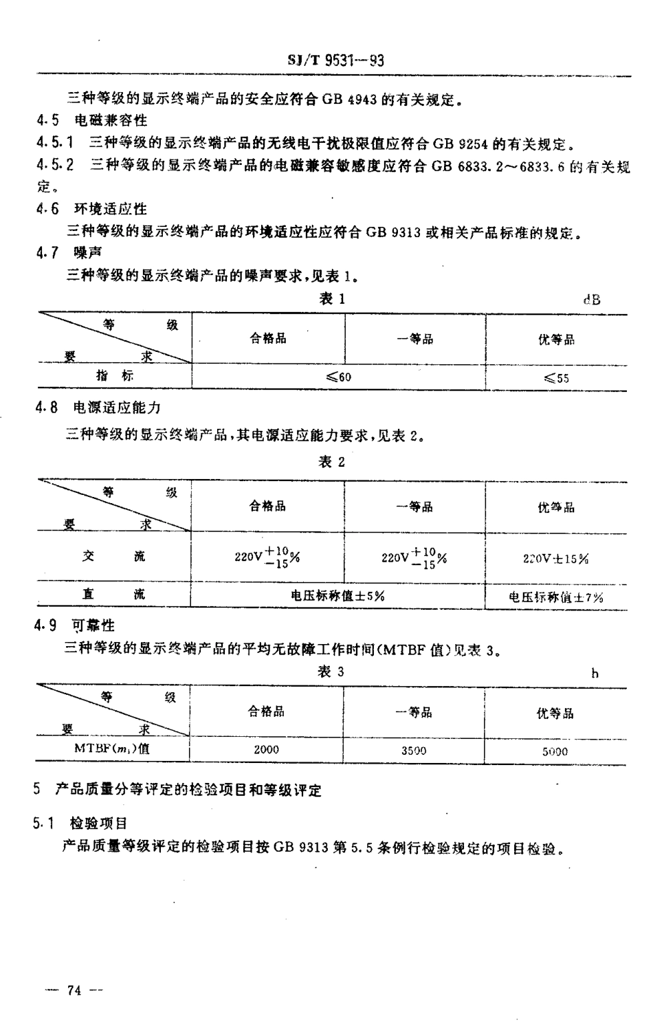 【电子行业军用标准】SJT 9531-1993 数字电子计算机用阴极射线管显示终端 质量分等标准.pdf_第2页