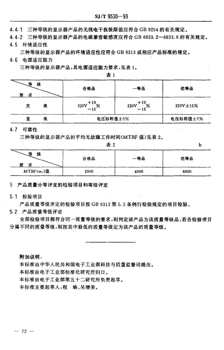 【电子行业军用标准】SJT 9530-1993 数字电子计算机用阴极射线管显示器 质量分等标准.pdf_第2页