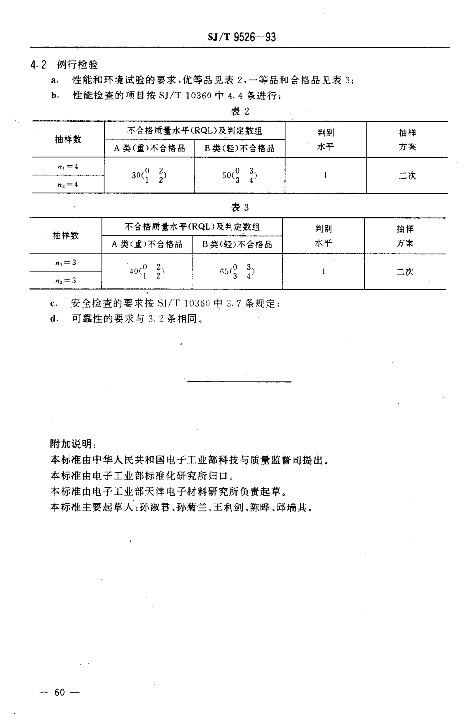 【电子行业军用标准】SJT 9526-1993 家用电子游戏机质量分等标准.pdf_第2页