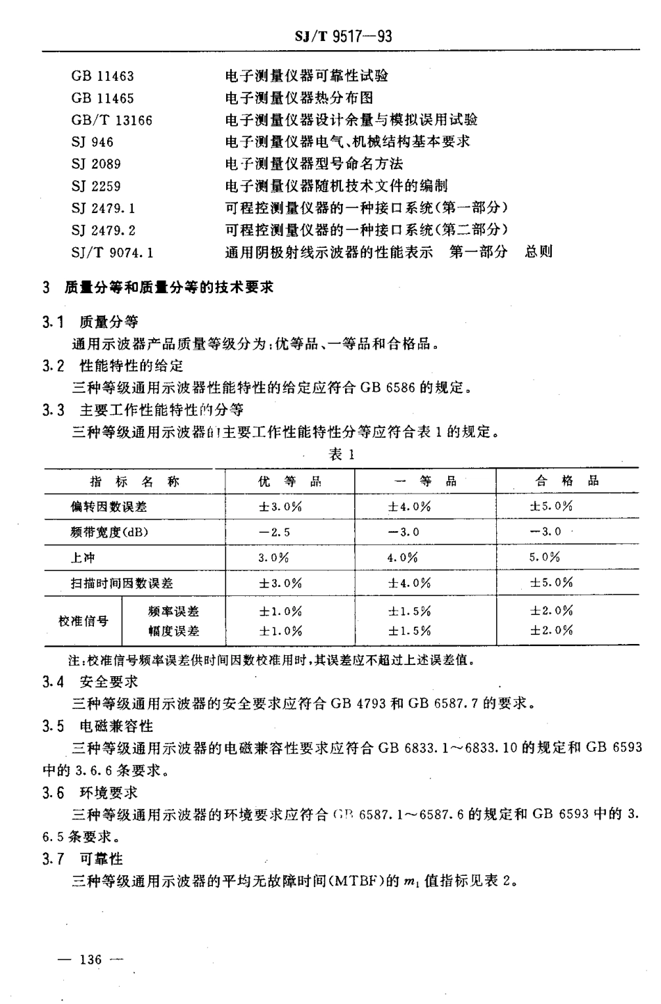 【电子行业军用标准】SJT 9517-1993 通用示波器质量分等标准.pdf_第2页
