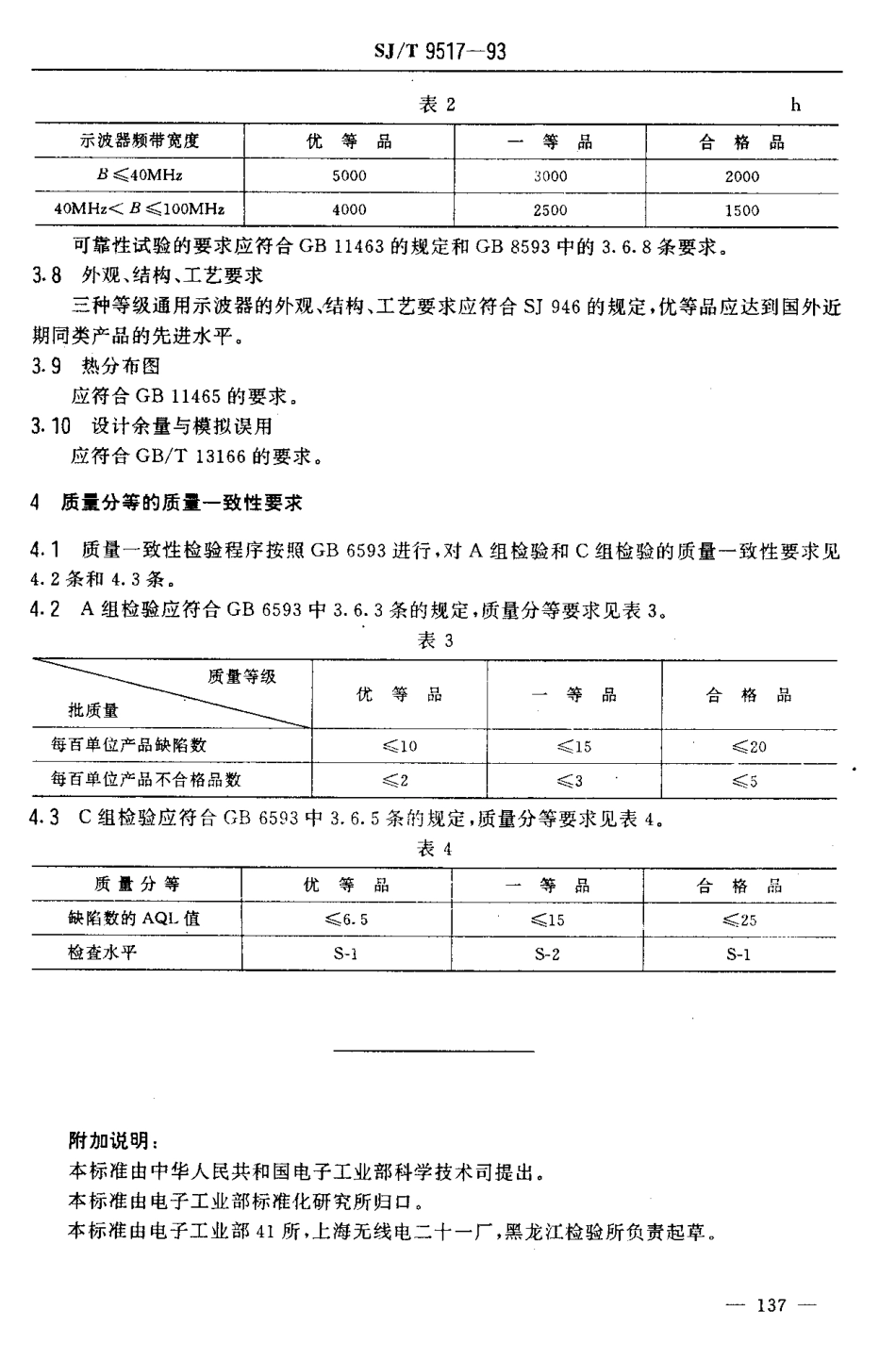 【电子行业军用标准】SJT 9517-1993 通用示波器质量分等标准.pdf_第3页