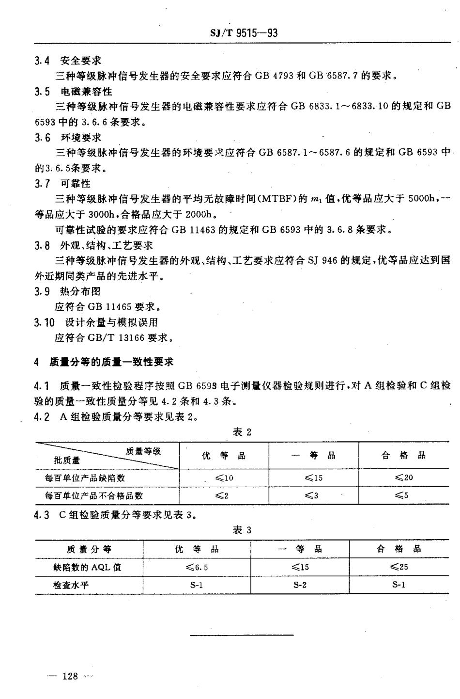【电子行业军用标准】SJT 9515-1993 脉冲信号发生器质量分等标准.pdf_第3页