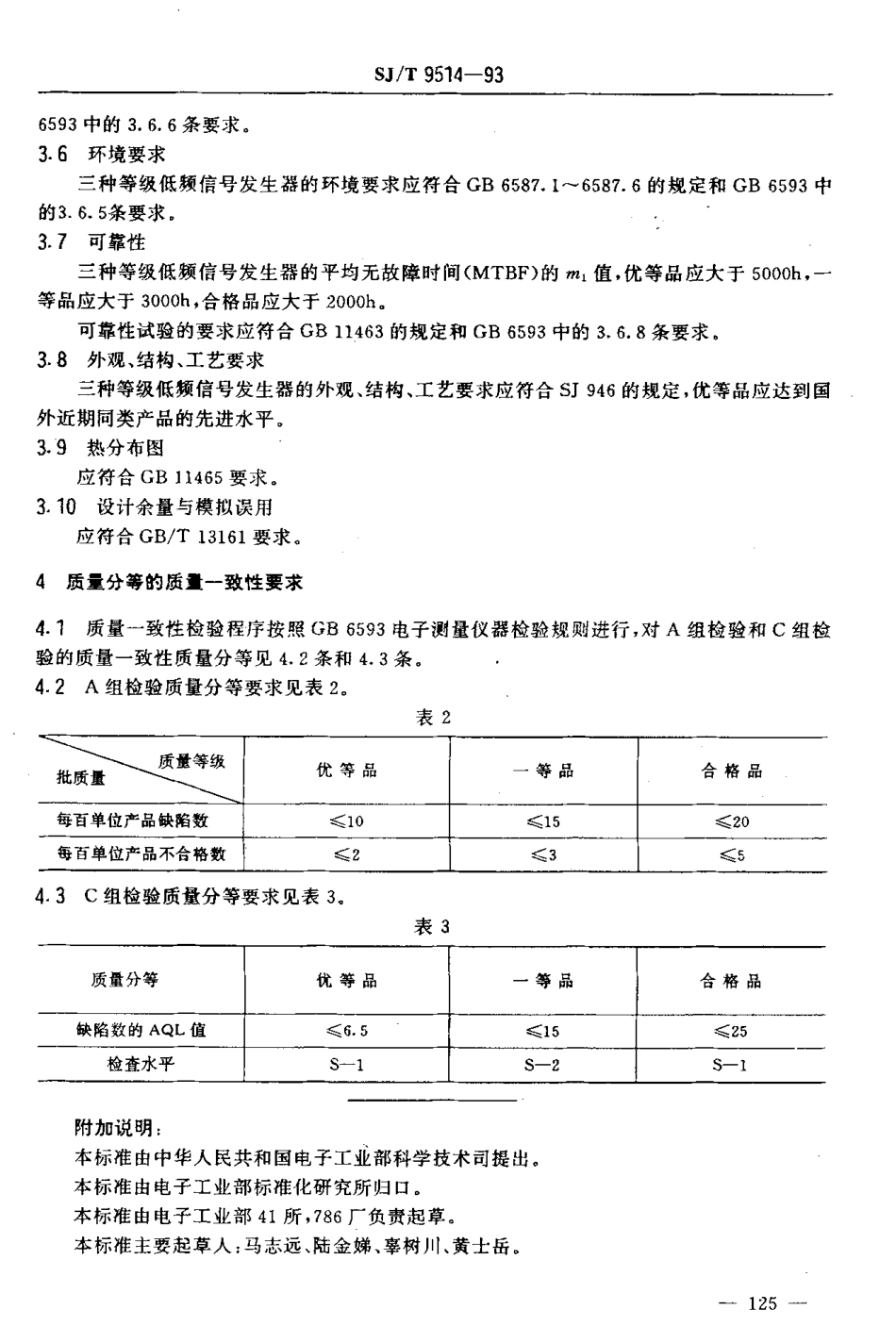 【电子行业军用标准】SJT 9514-1993 低频信号发生器质量分等标准.pdf_第3页