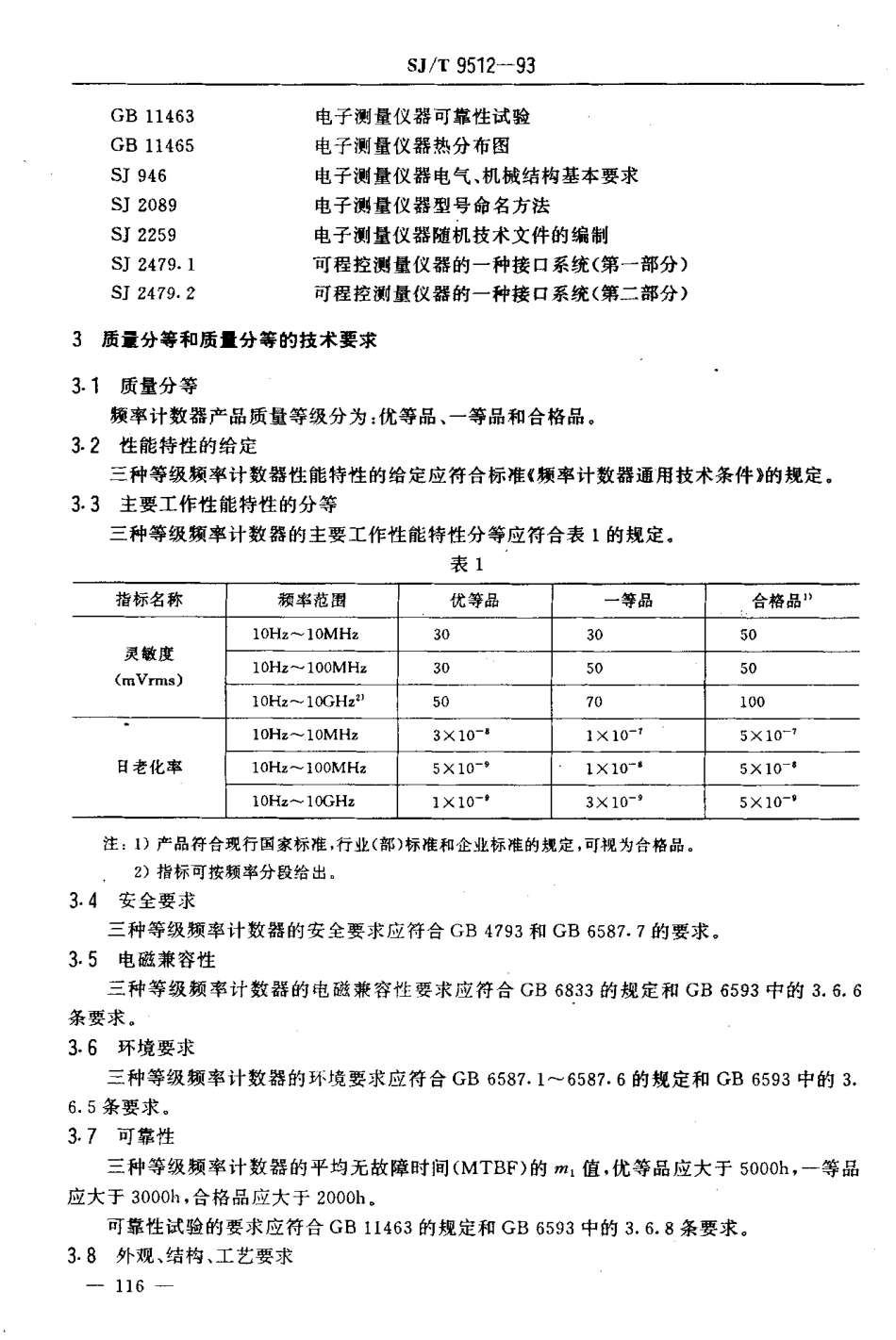 【电子行业军用标准】SJT 9512-1993 频率计数器质量分等标准.pdf_第2页