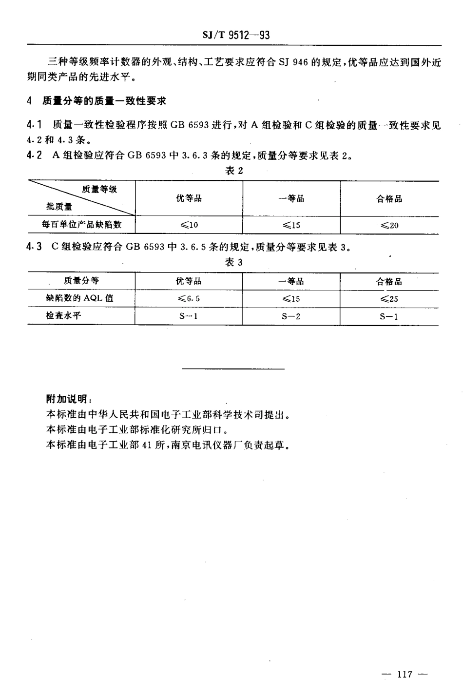 【电子行业军用标准】SJT 9512-1993 频率计数器质量分等标准.pdf_第3页