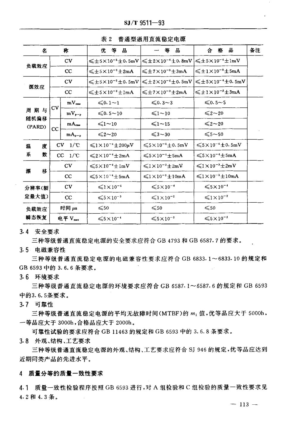 【电子行业军用标准】SJT 9511-1993 通用直流稳定电源质量分等标准.pdf_第3页