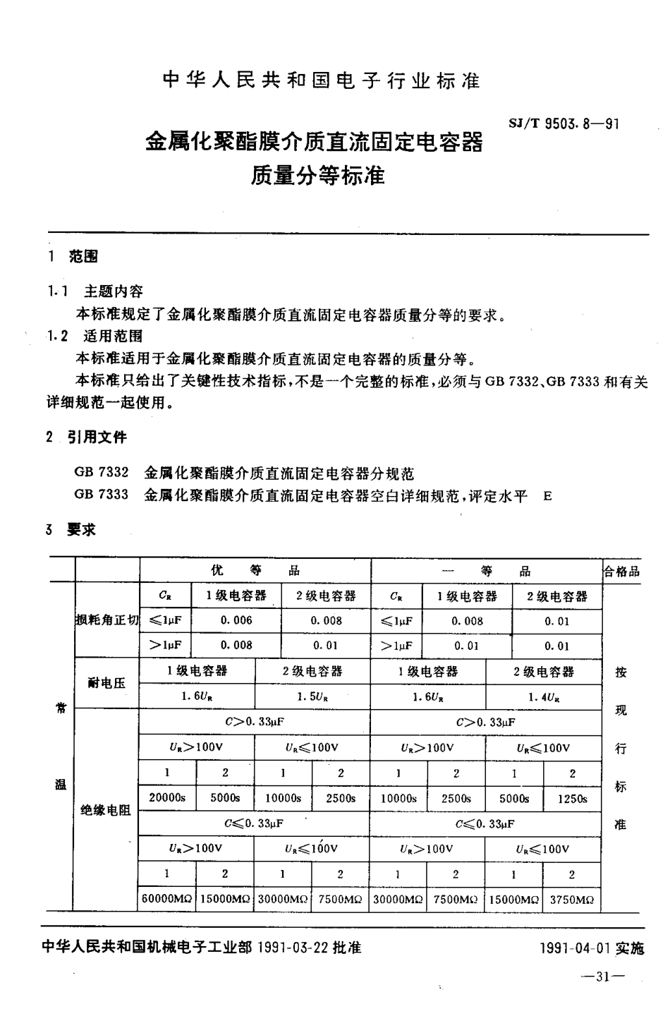 【电子行业军用标准】SJT 9503.8-1991 金属化聚酯膜介质直流固定电容器质量分等标准.pdf_第1页