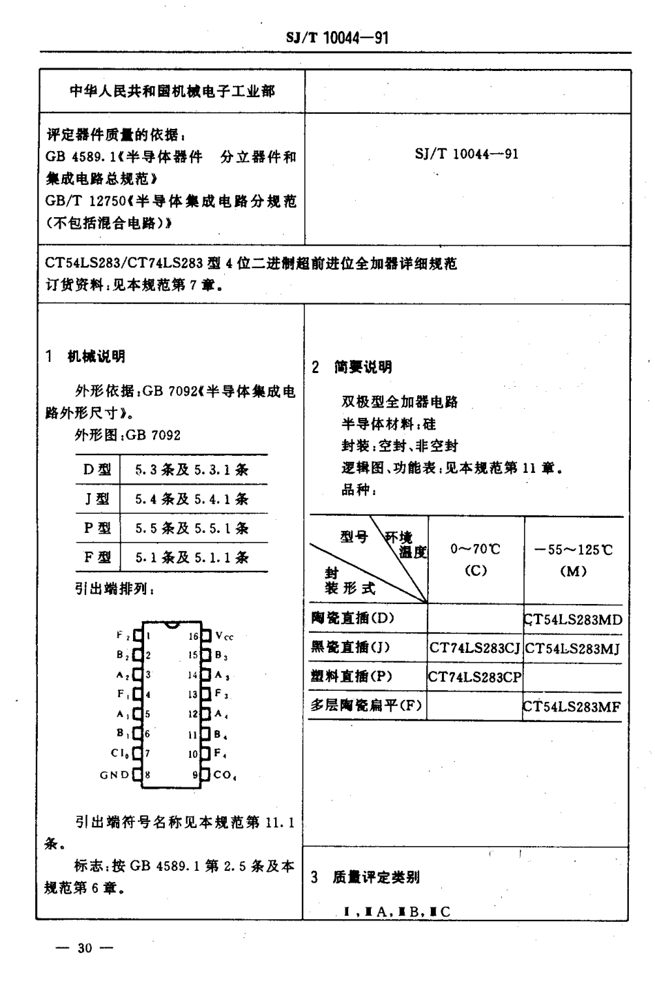 SJT 10044-1991 电子元器件详细规范 半导体集成电路CT54LS273／CT74LS283型4位二进制超前进位全加器.pdf_第3页