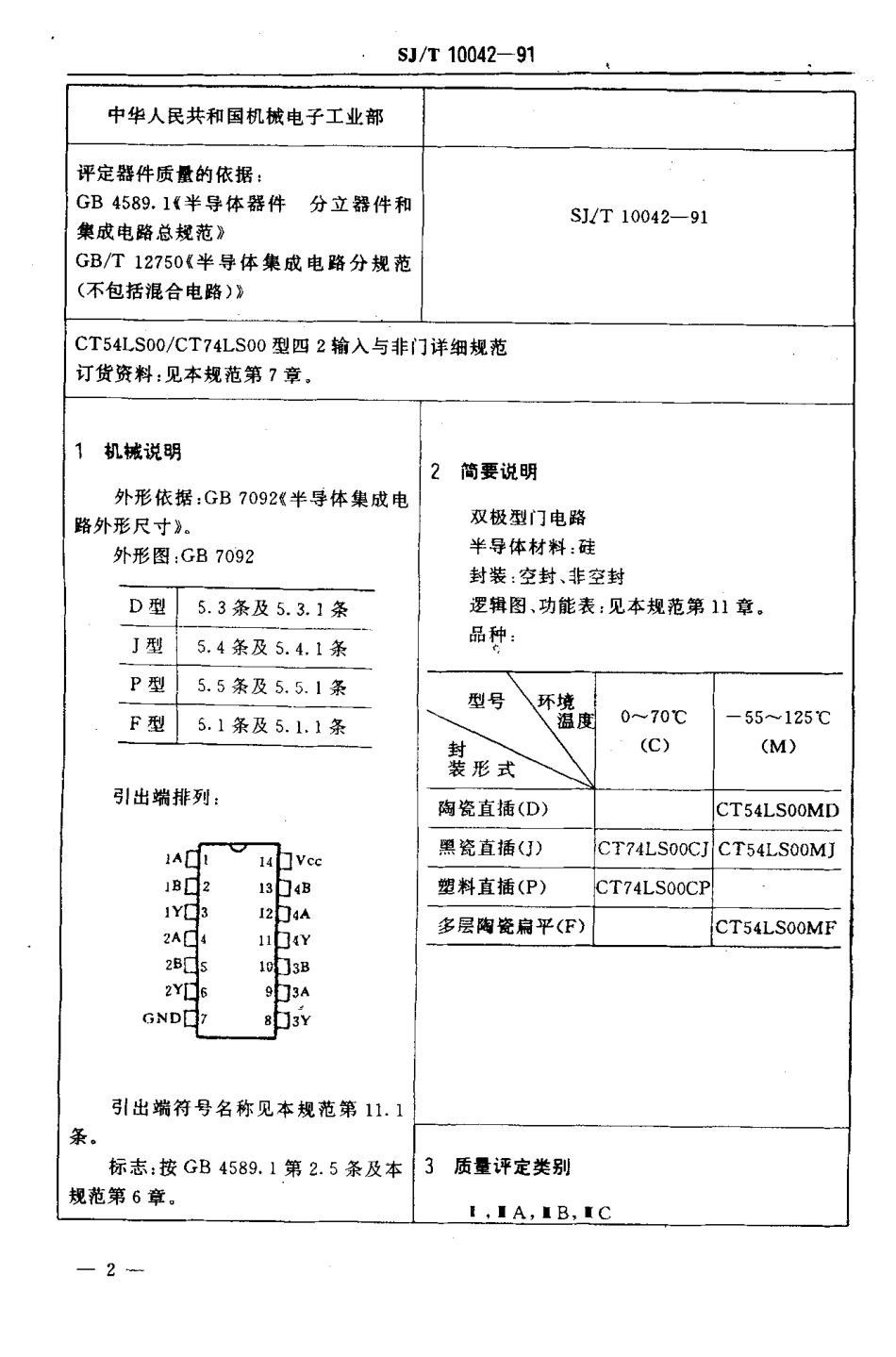 SJT 10042-1991 电子元器件详细规范 半导体集成电路CT54LS00／CT74LS00型,四2输入与非门.pdf_第3页