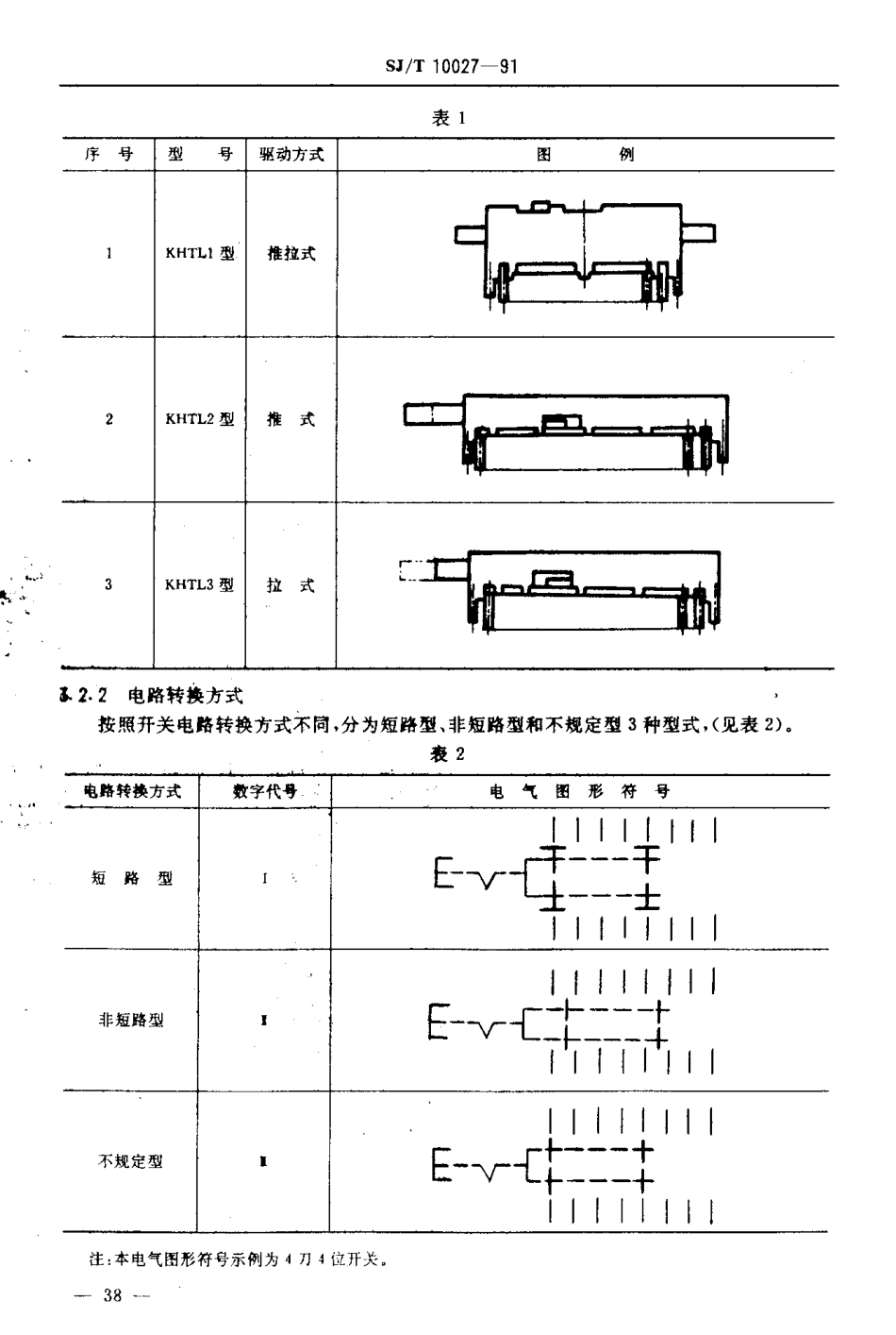 SJT 10027-1991 KHTL型推拉式滑动开关详细规范.pdf_第3页