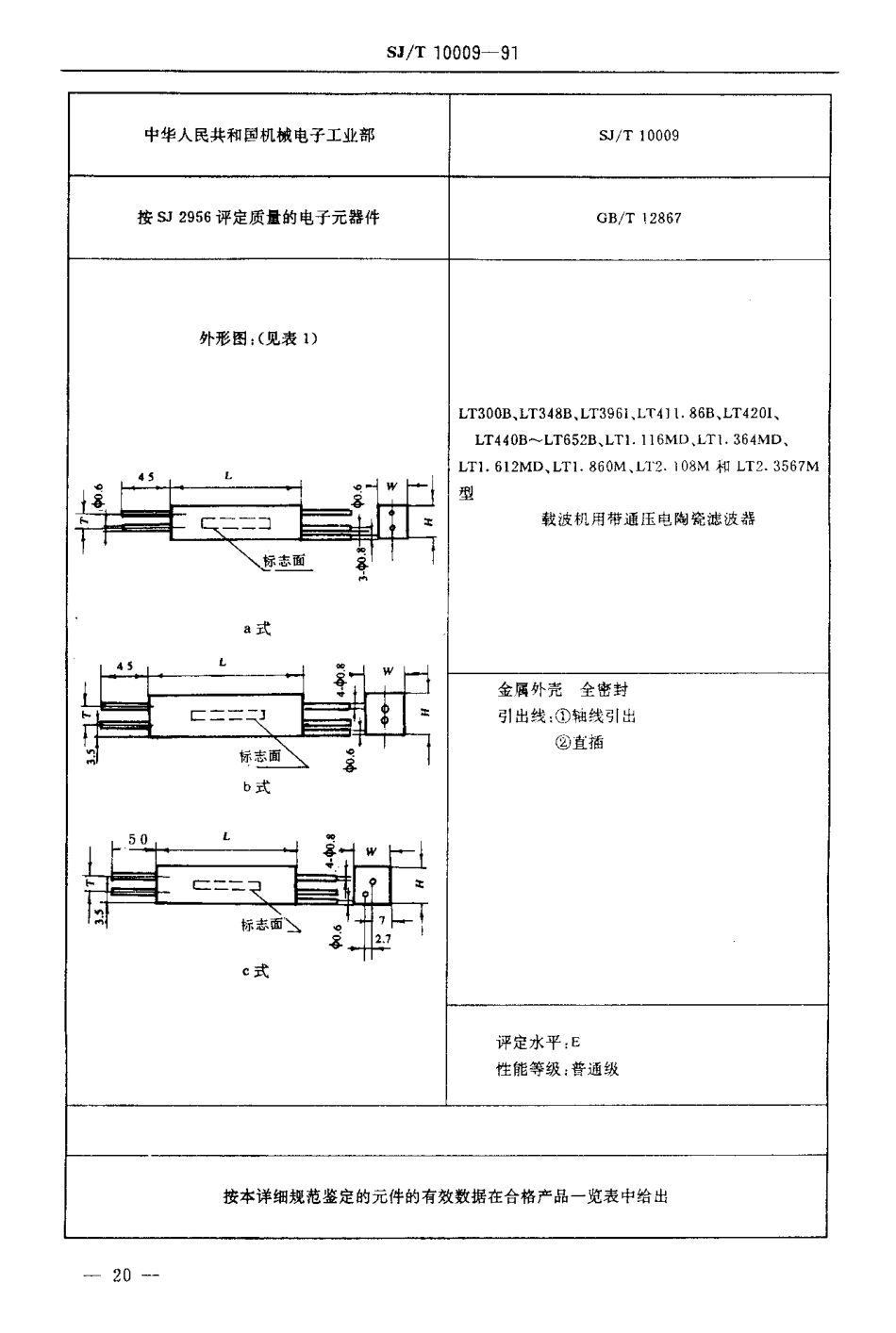 SJT 10009-1991 电子设备用压电陶瓷滤波器详细规范 LT300B,LT348B,LT396I,LT411,86B,LT420I,LT440B-LT652B,LT1.116MD,LT1.364MD.LT1.612MD.LT1.86OM,LT2.108M,LT2.3567M型载波机用带通用电陶瓷滤波器评定水平E(可供认证用).pdf_第3页