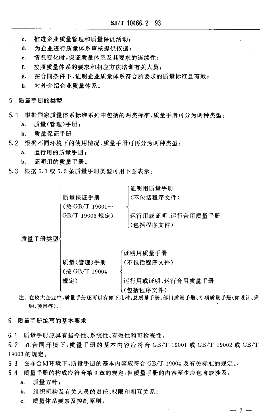 【电子行业军用标准】SJT 10466.2-1993 质量手册编制指南.pdf_第3页