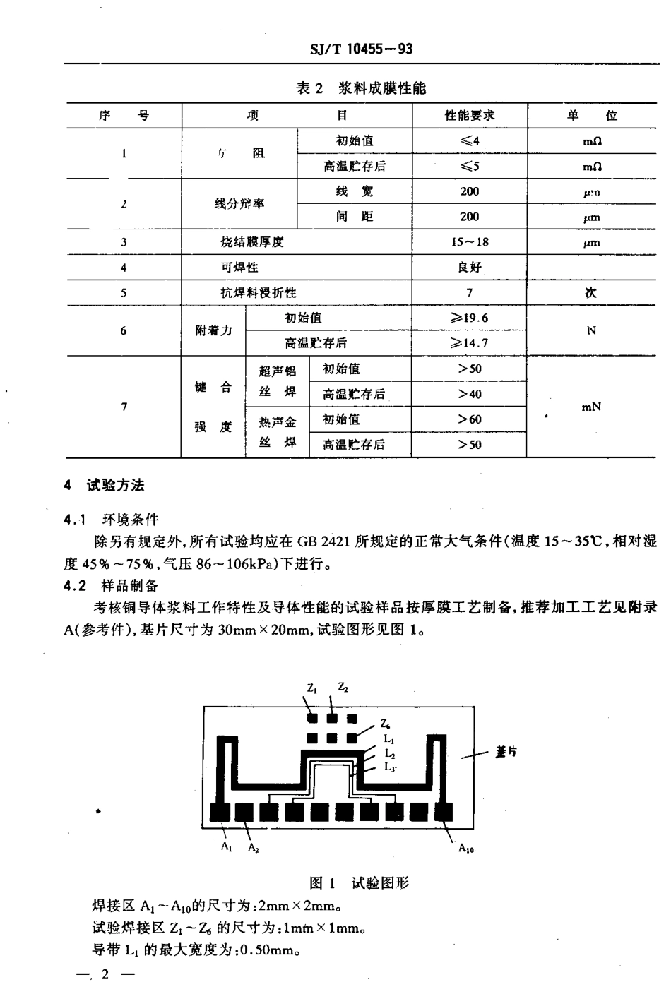 【电子行业军用标准】SJT 10455-1993 厚膜混合集成电路用铜导体浆料.pdf_第3页