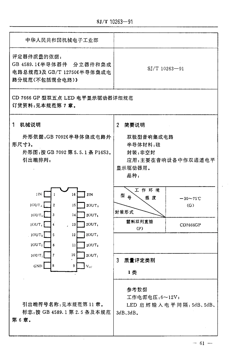 SJT 10263-1991 电子元器件详细规范 半导体集成电路CD7666GP型双五点LED电平显示驱动器.pdf_第3页