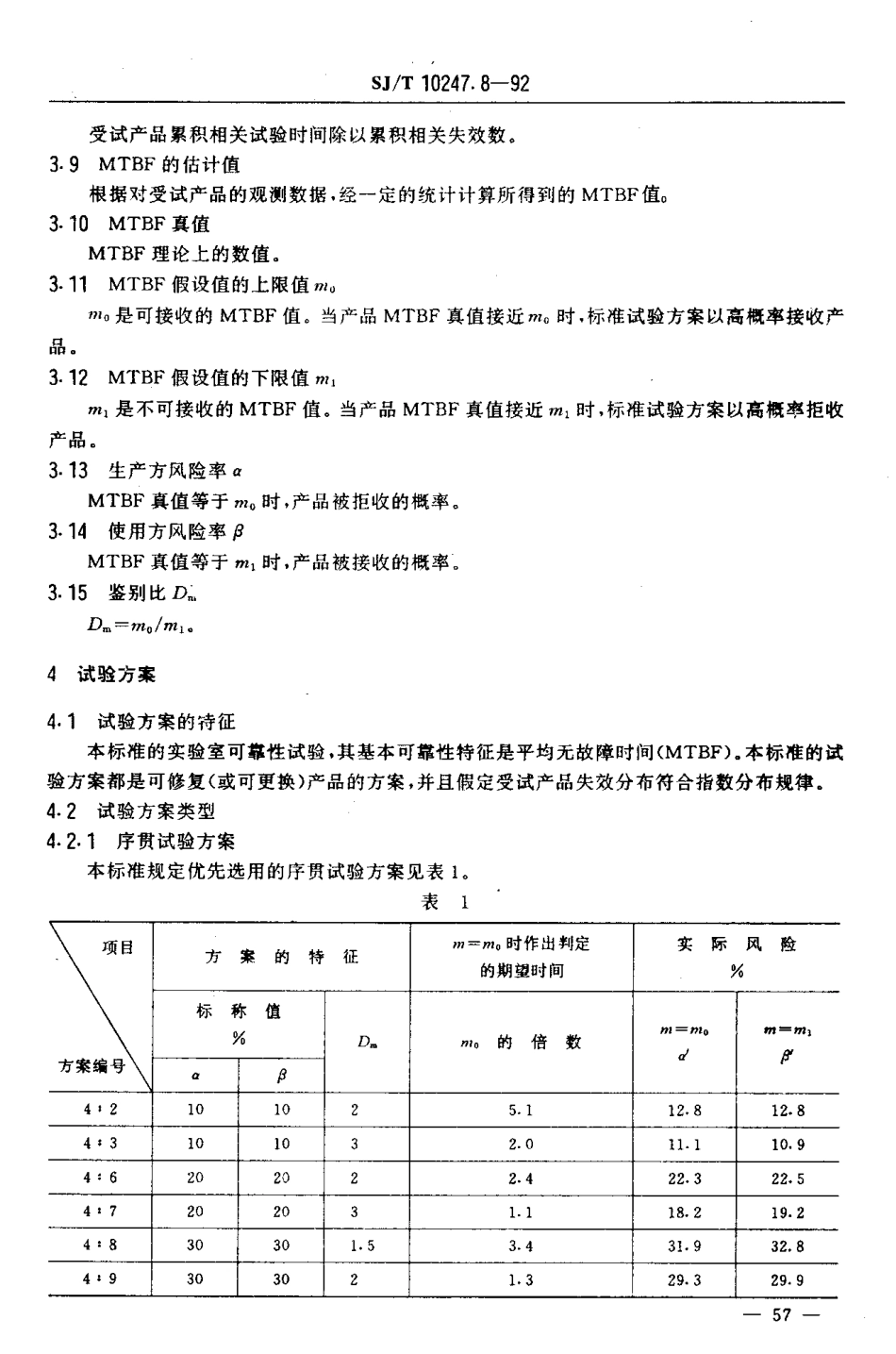 SJT 10247.8-1992 音频电力负荷控制系统 可靠性试验方法.pdf_第3页