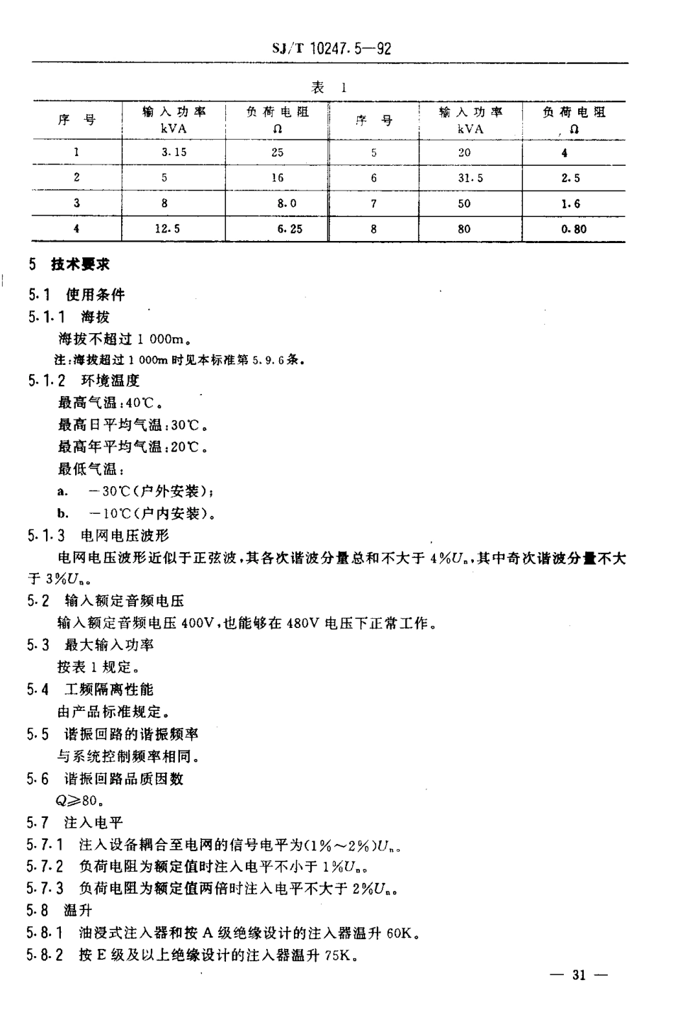 SJT 10247.5-1992 音频电力负荷控制系统 注入设备通用规范.pdf_第3页