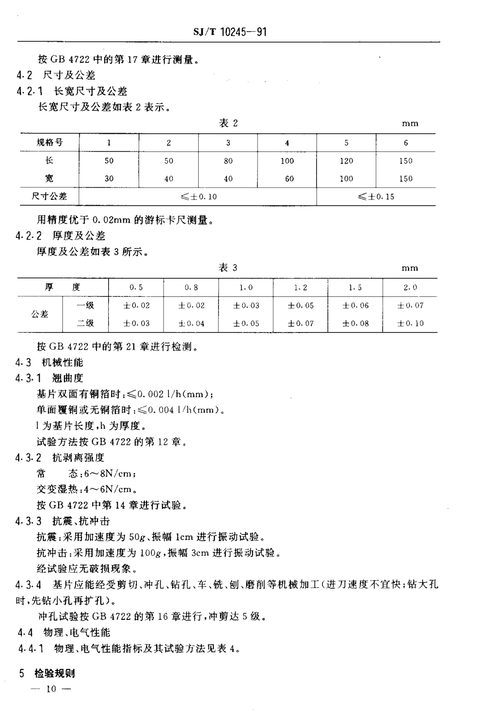 SJT 10245-1991 复合微波介质基片.pdf_第3页