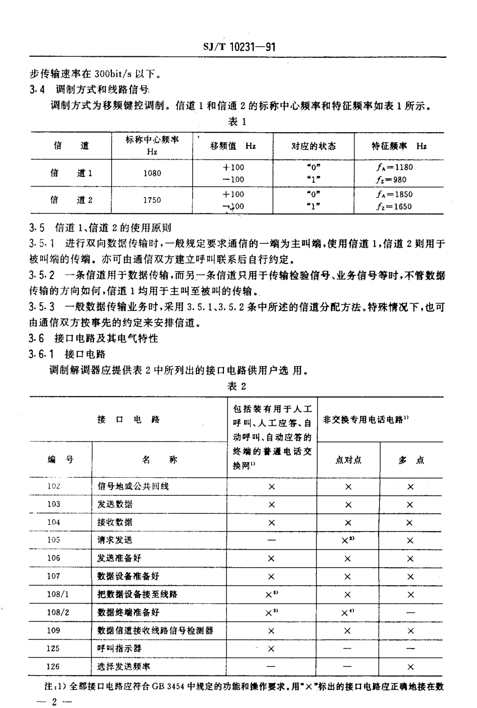SJT 10231-1991 300bit／S有线话带调制解调器技术要求.pdf_第3页