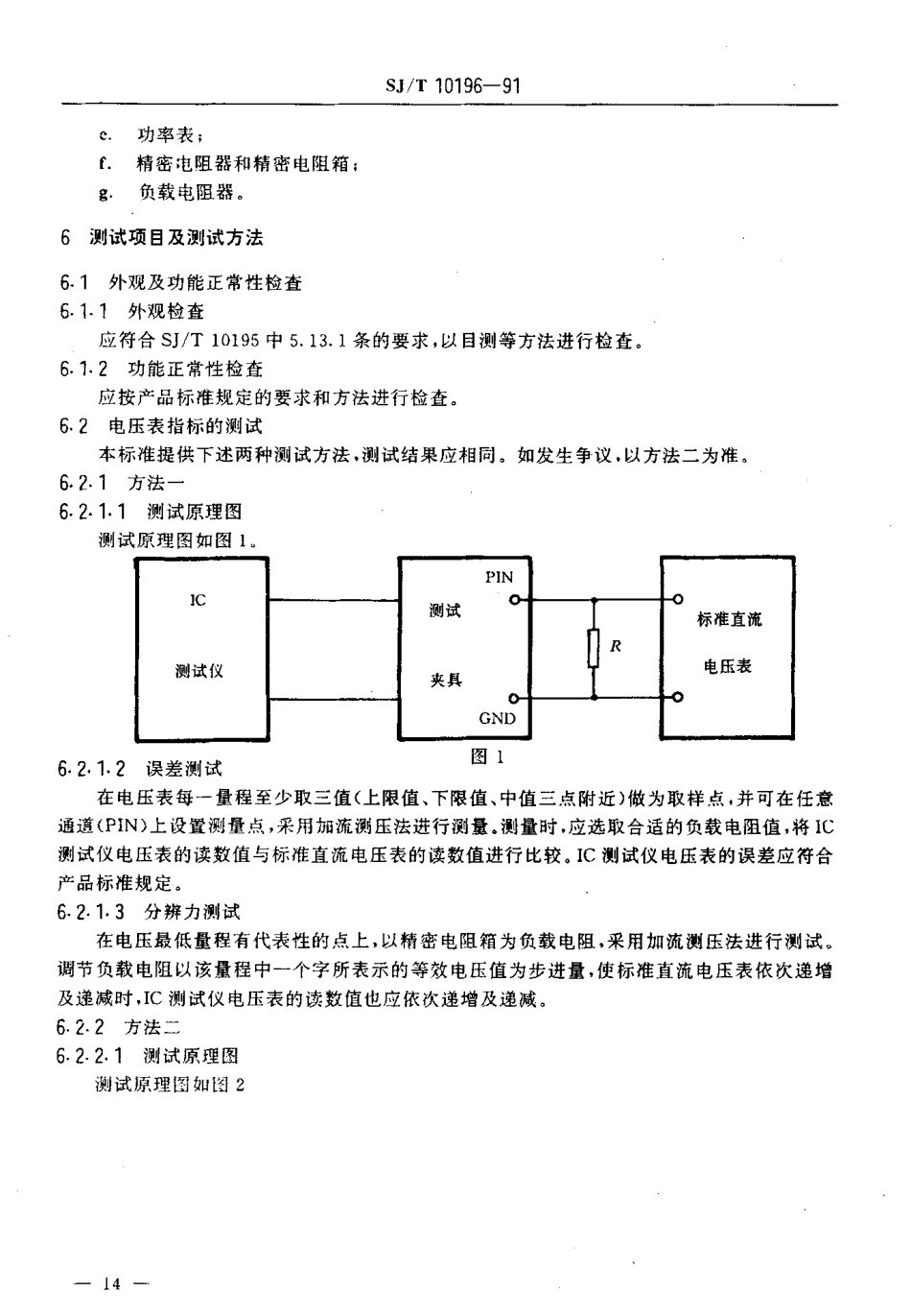 SJT 10196-1991 中,小规模数字集成电路静态参数测试仪测试方法.pdf_第3页