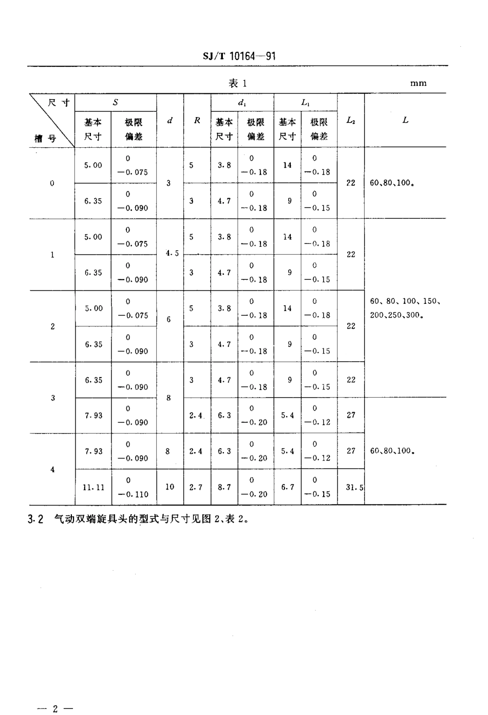 SJT 10164-1991 十字槽螺钉旋具头.pdf_第3页