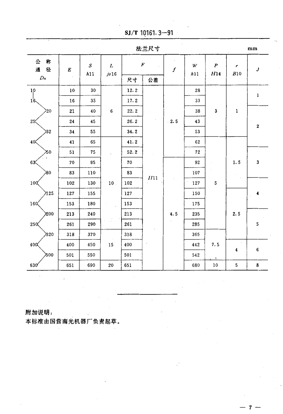 SJT 10161.3-1991 真空橡胶密封平面法兰 夹紧法兰尺寸.pdf_第3页