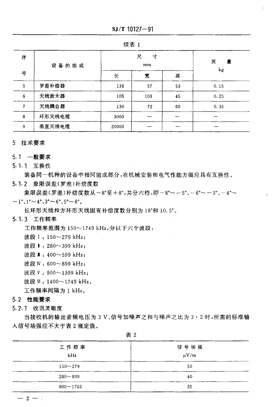 SJT 10127-1991 WL-8型无线电罗盘.pdf_第3页