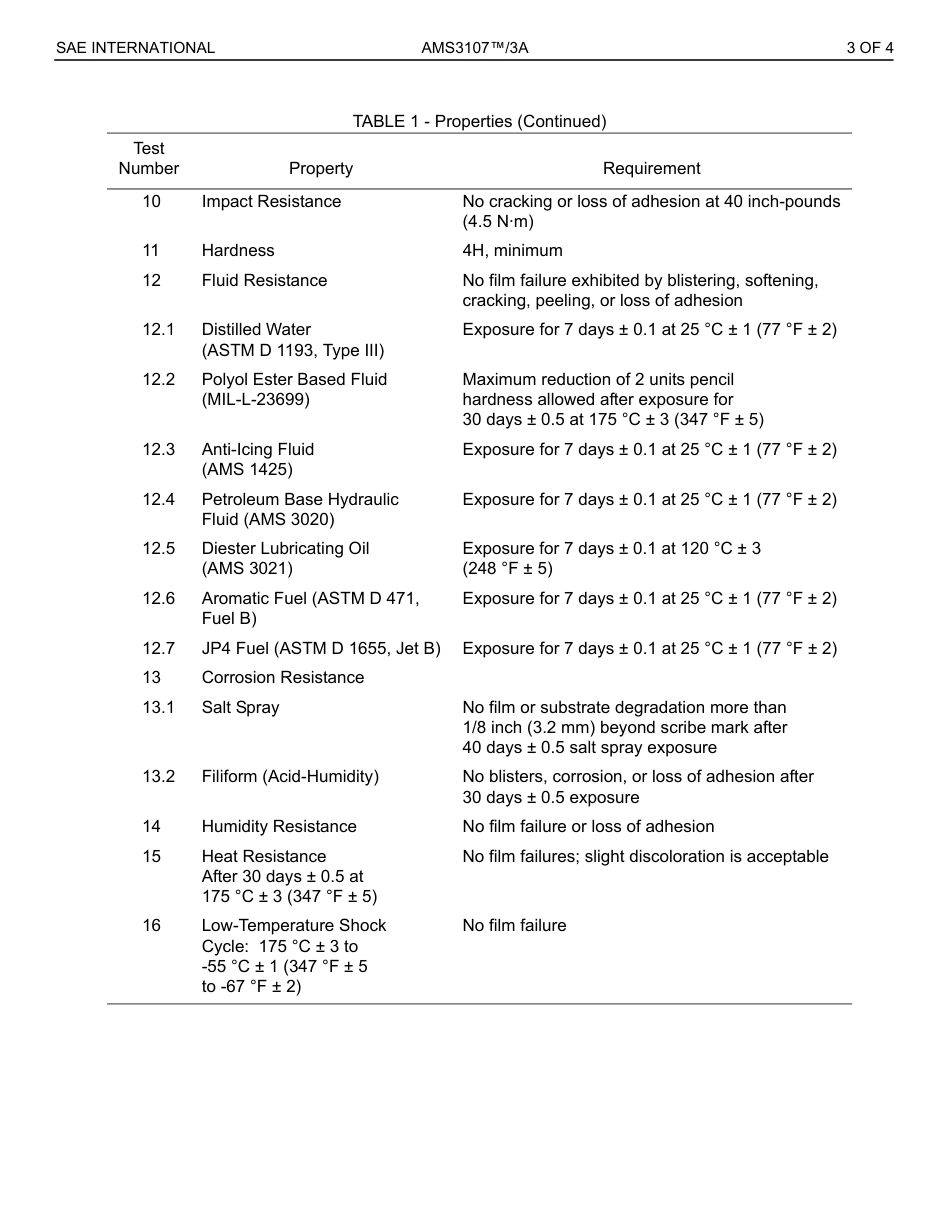 SAE AMS 3107-3A-2022.pdf_第3页