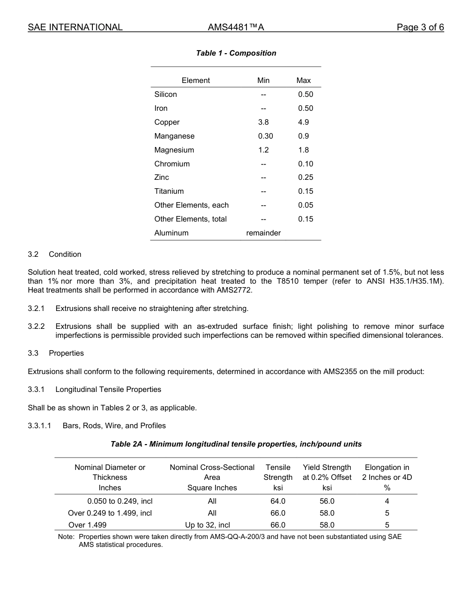SAE AMS 4481A-2024.pdf_第3页