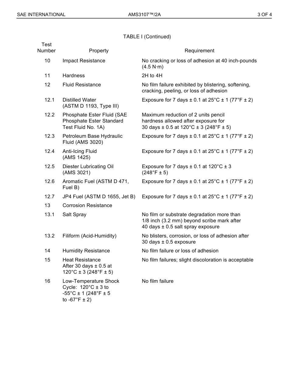 SAE AMS 3107-2A-2022.pdf_第3页