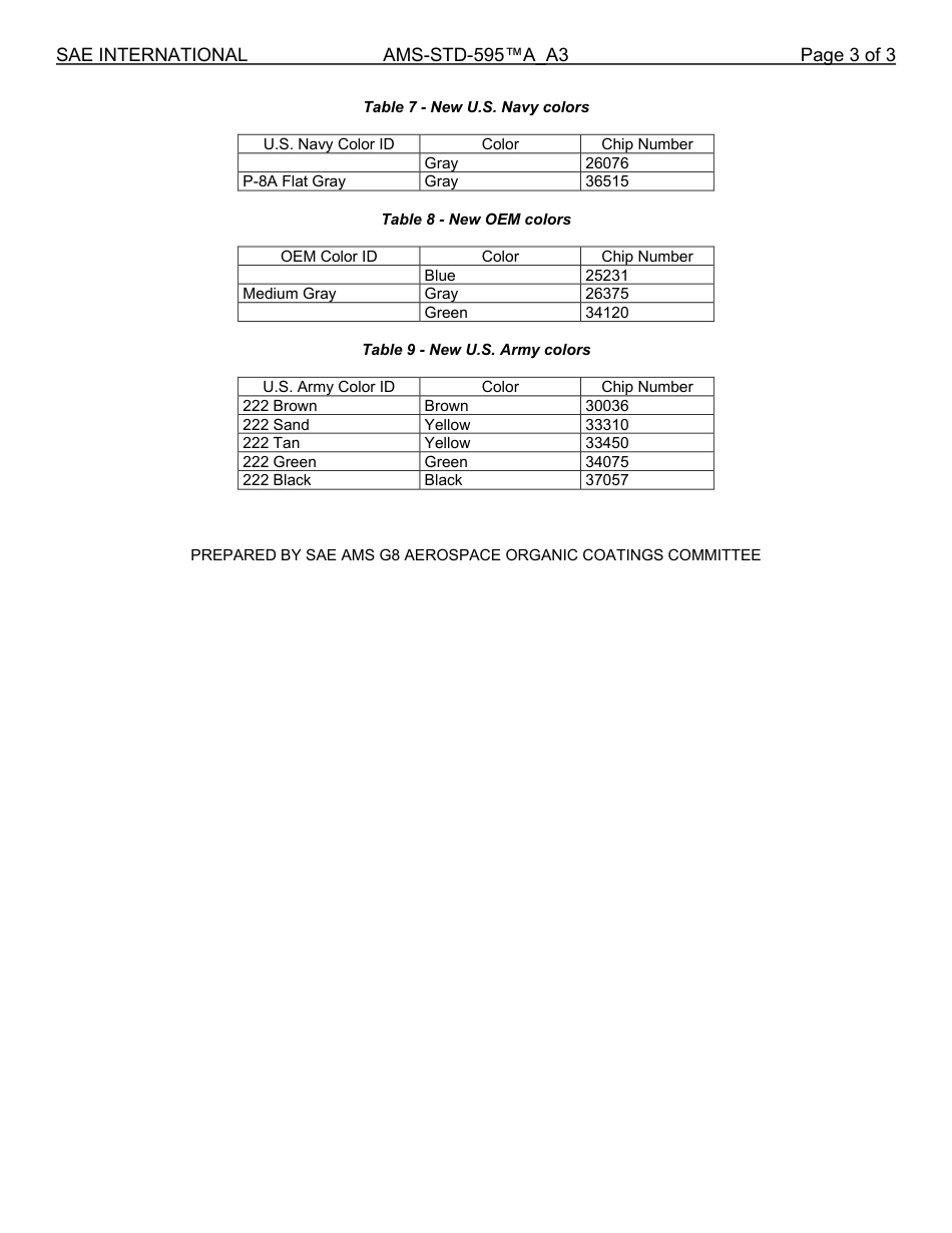 SAE AMS-STD-595A-A3-2022.pdf_第3页