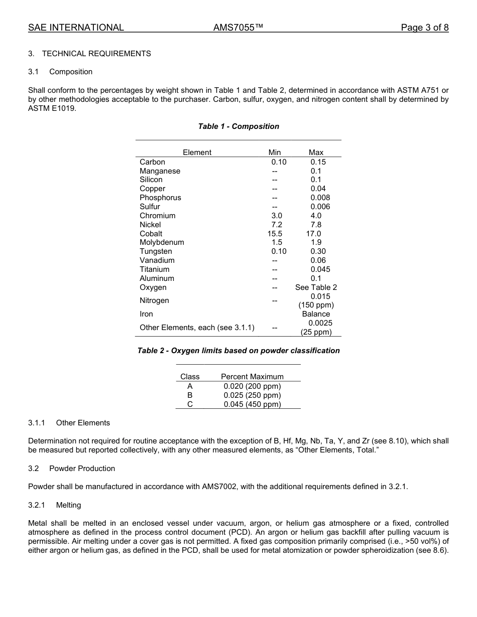SAE AMS 7055-2025.pdf_第3页