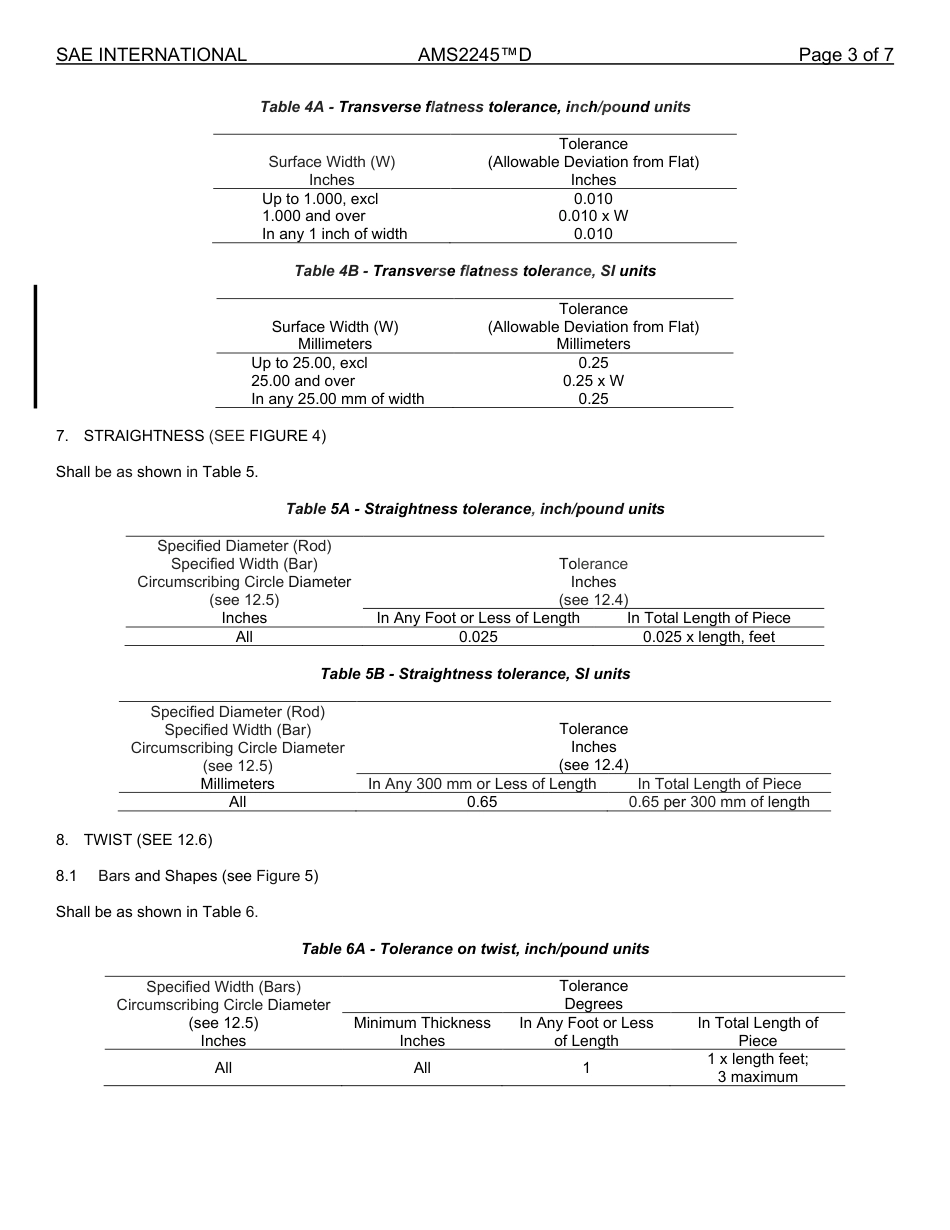 SAE AMS 2245D-2025.pdf_第3页