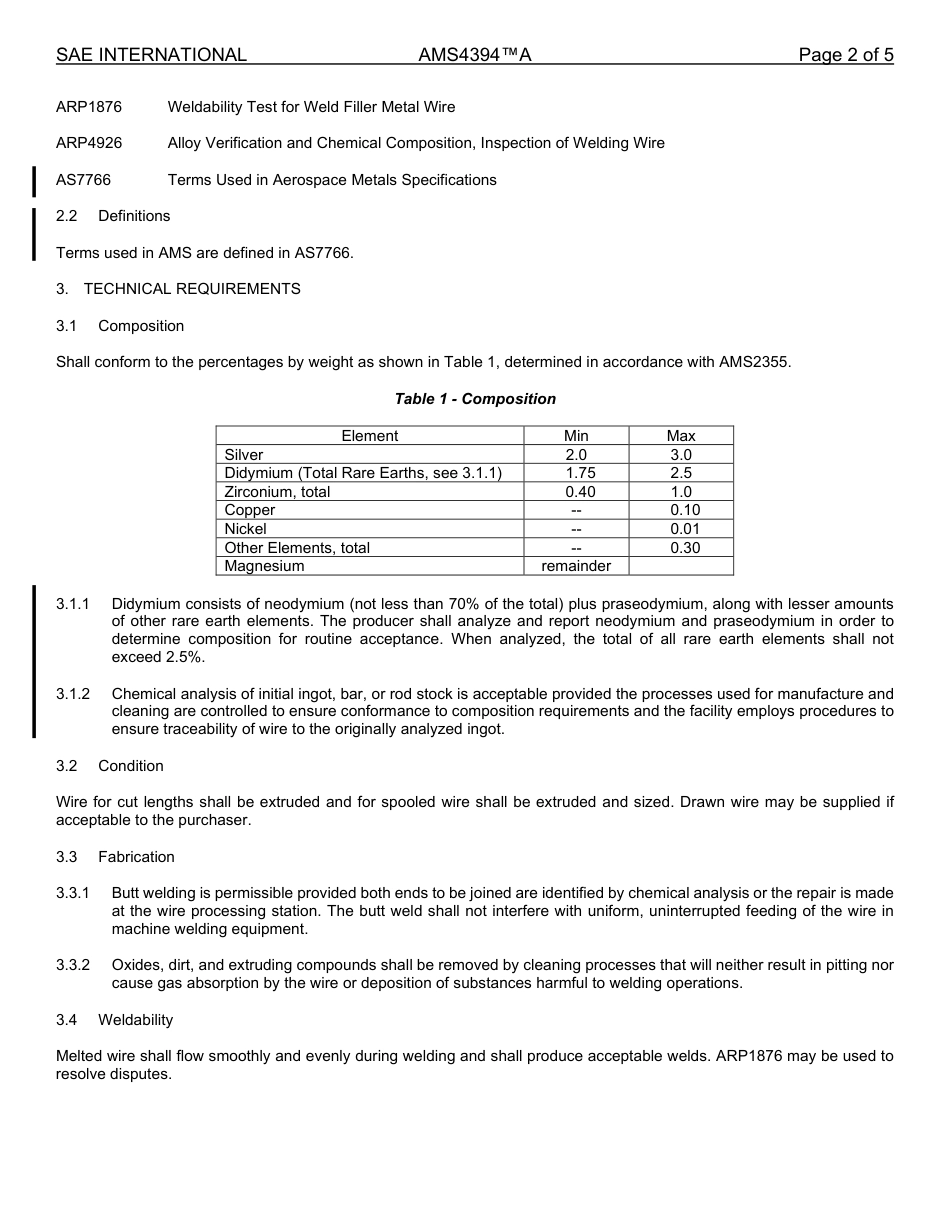 SAE AMS 4394A-2024.pdf_第2页
