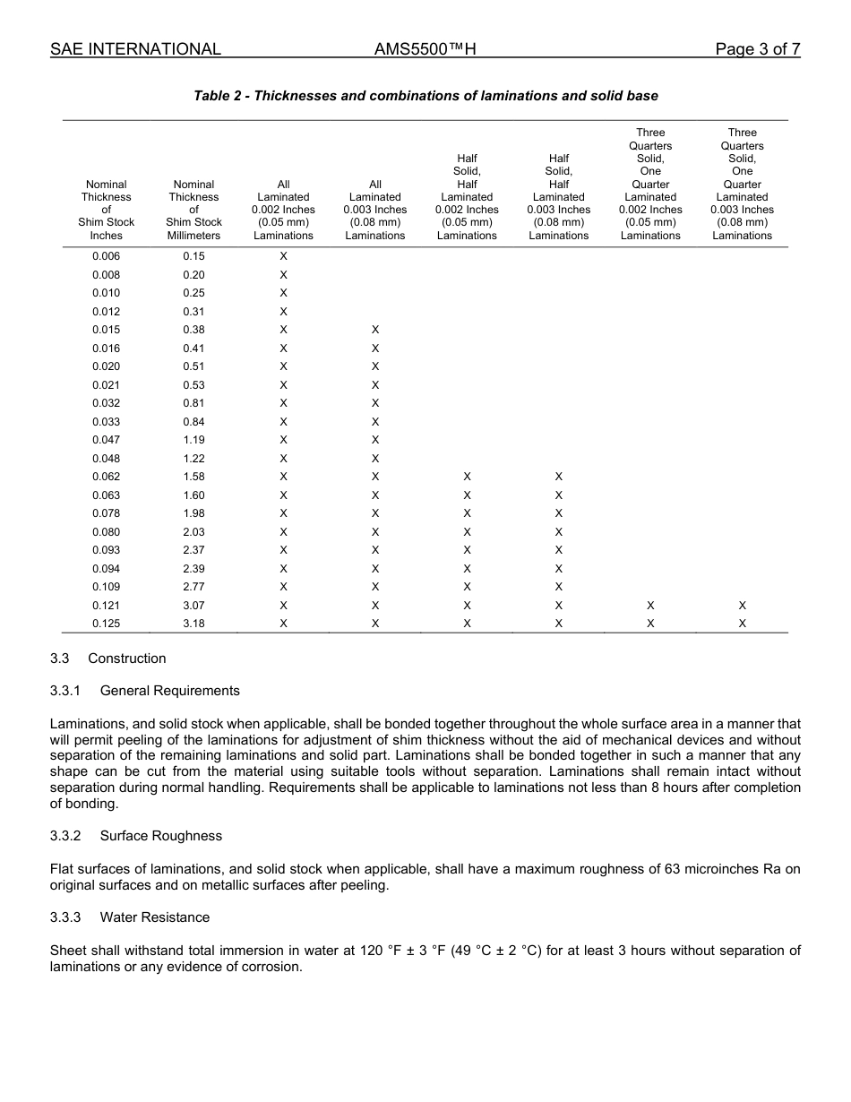 SAE AMS 5500H-2025.pdf_第3页