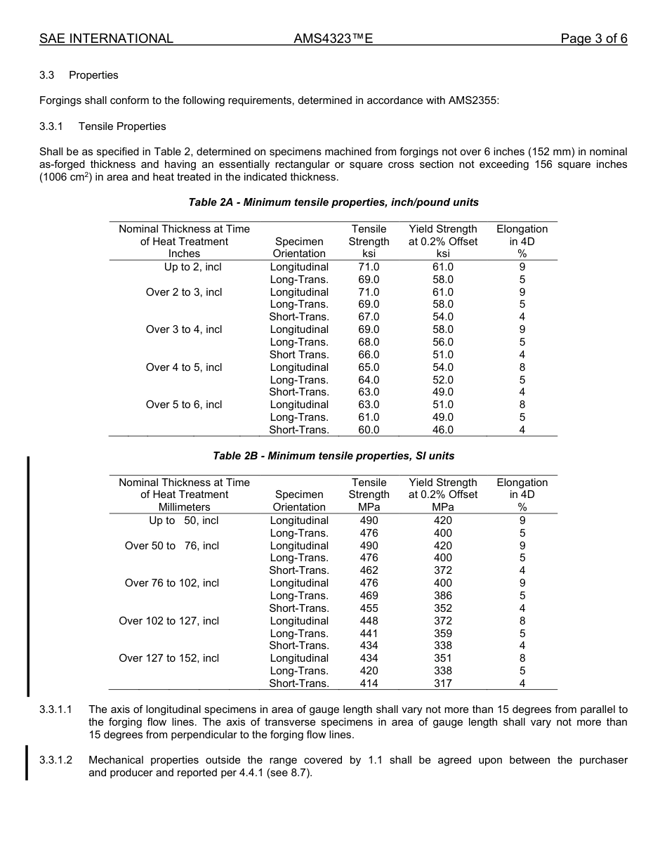 SAE AMS 4323E-2025.pdf_第3页