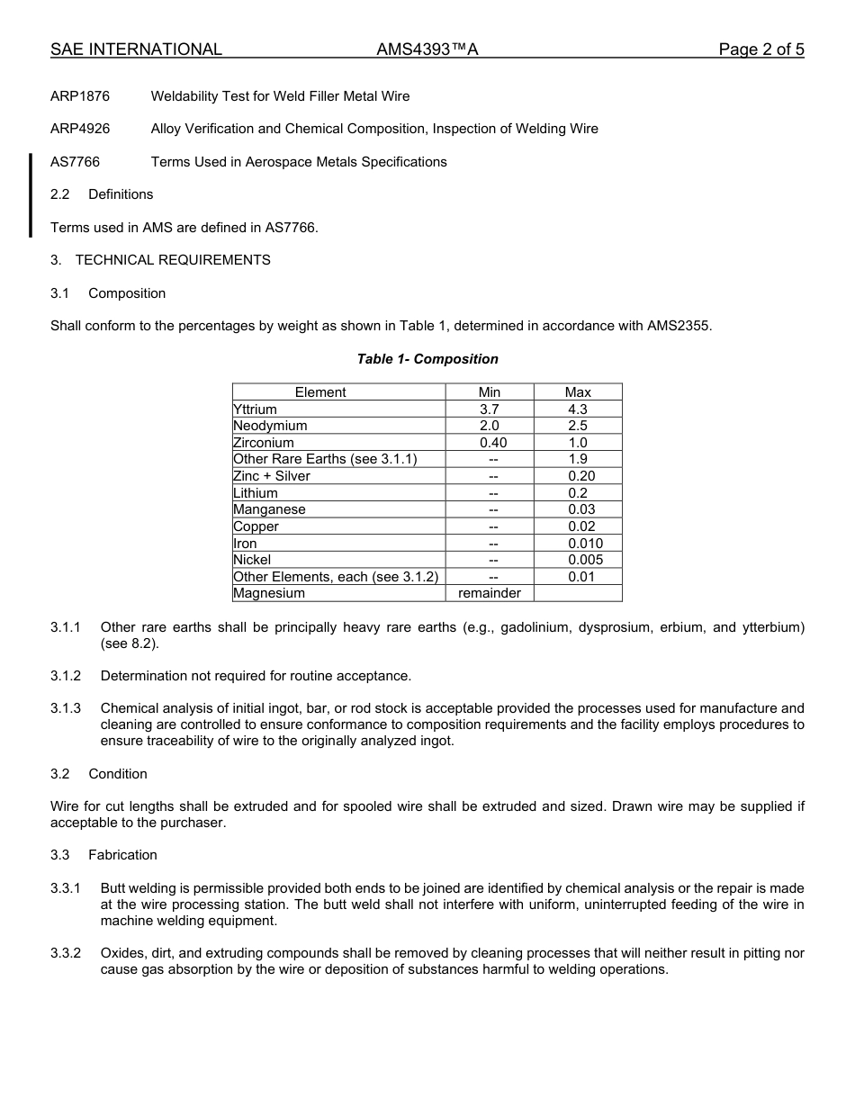 SAE AMS 4393A-2024.pdf_第2页